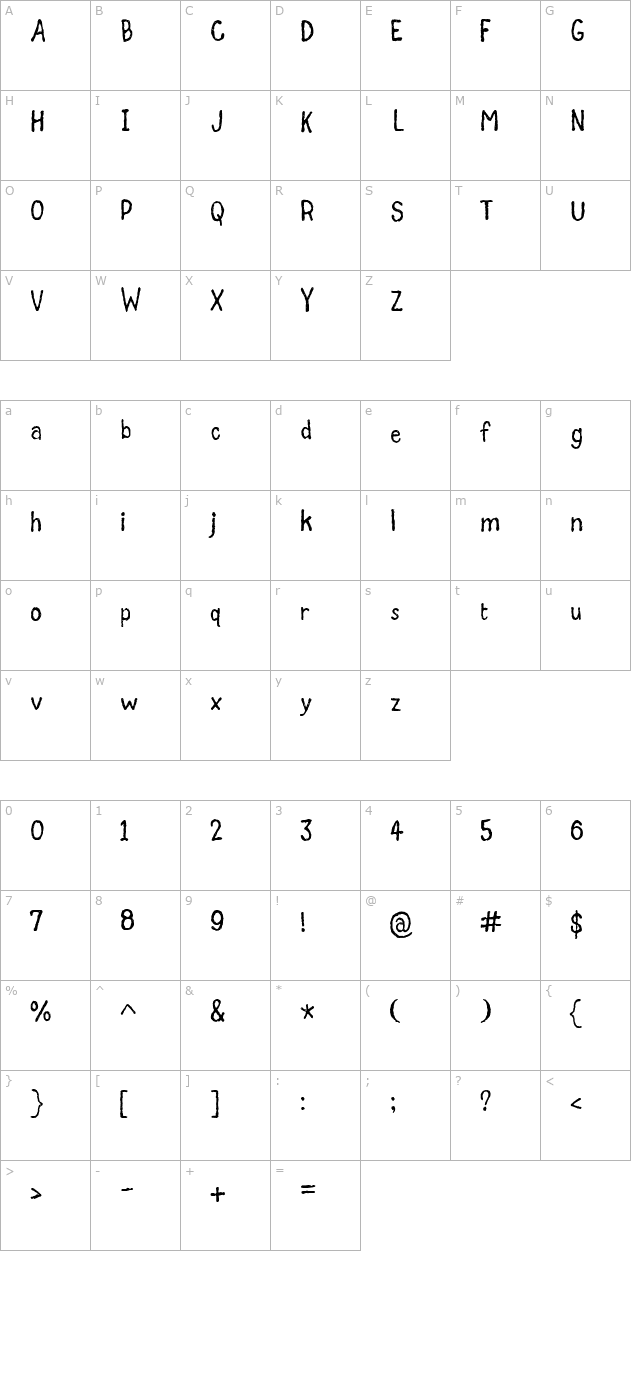 Grumble character map