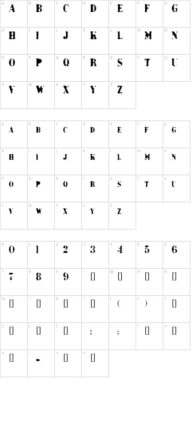 Grunge Bold character map