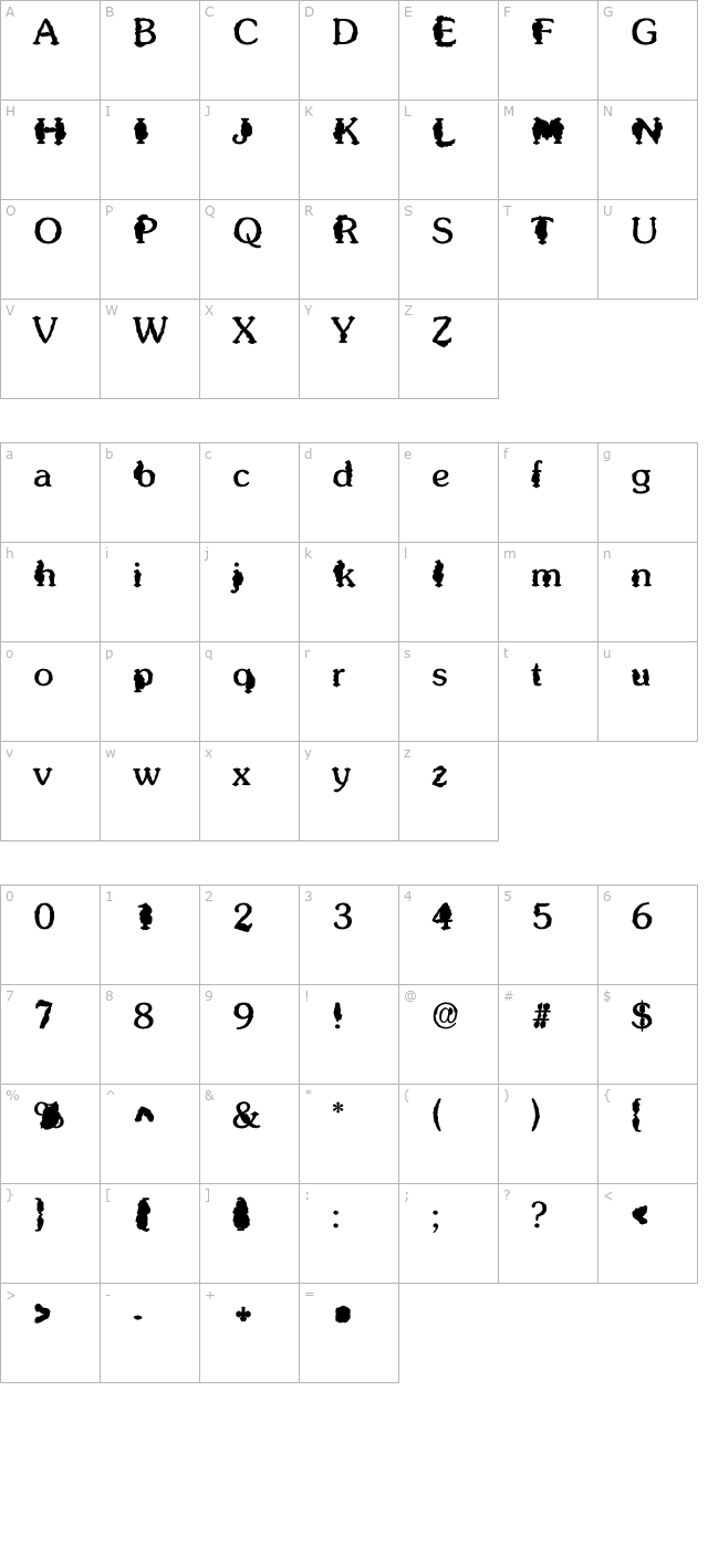 Grunge SF character map