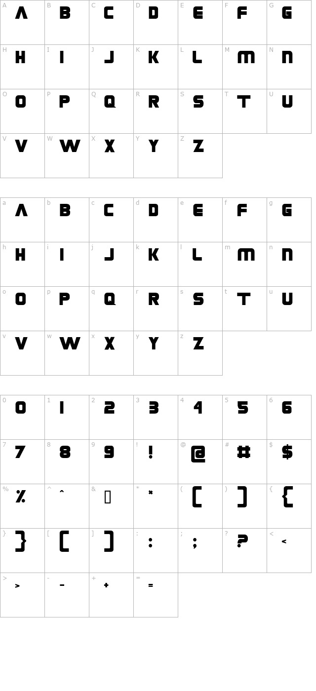 Grungerocker character map