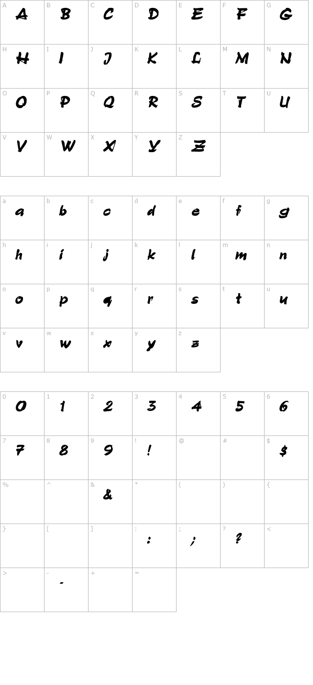 grunionscript-bold-italic character map