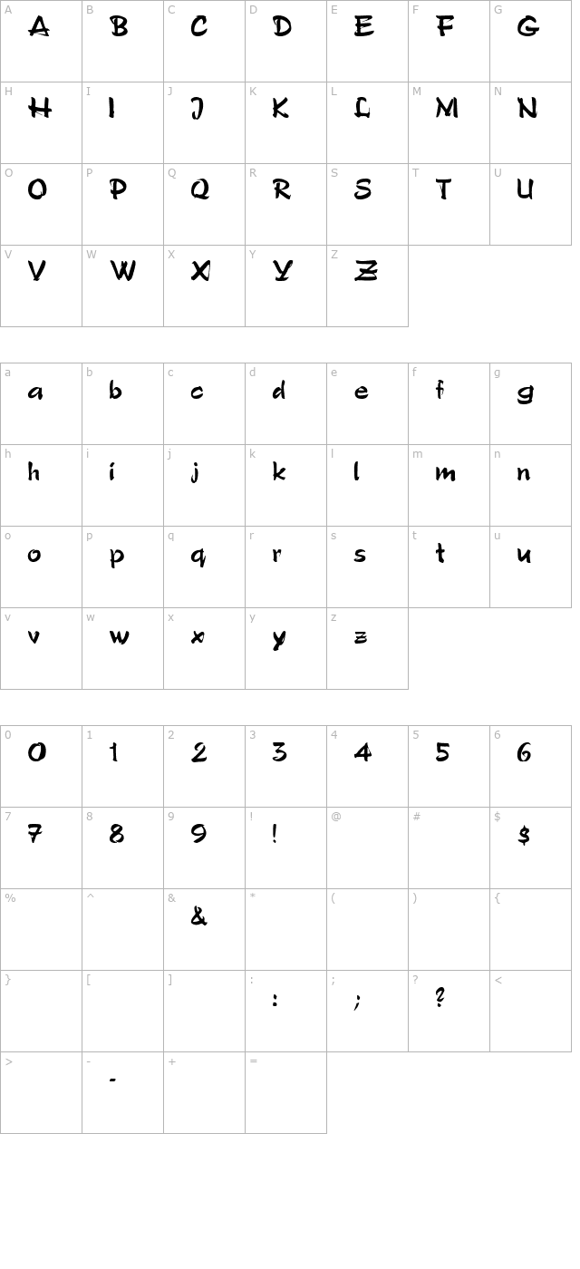 GrunionScript character map