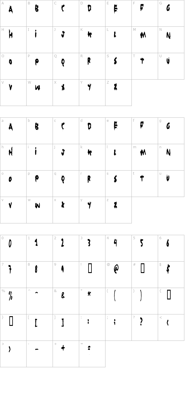 grunt-reaper character map