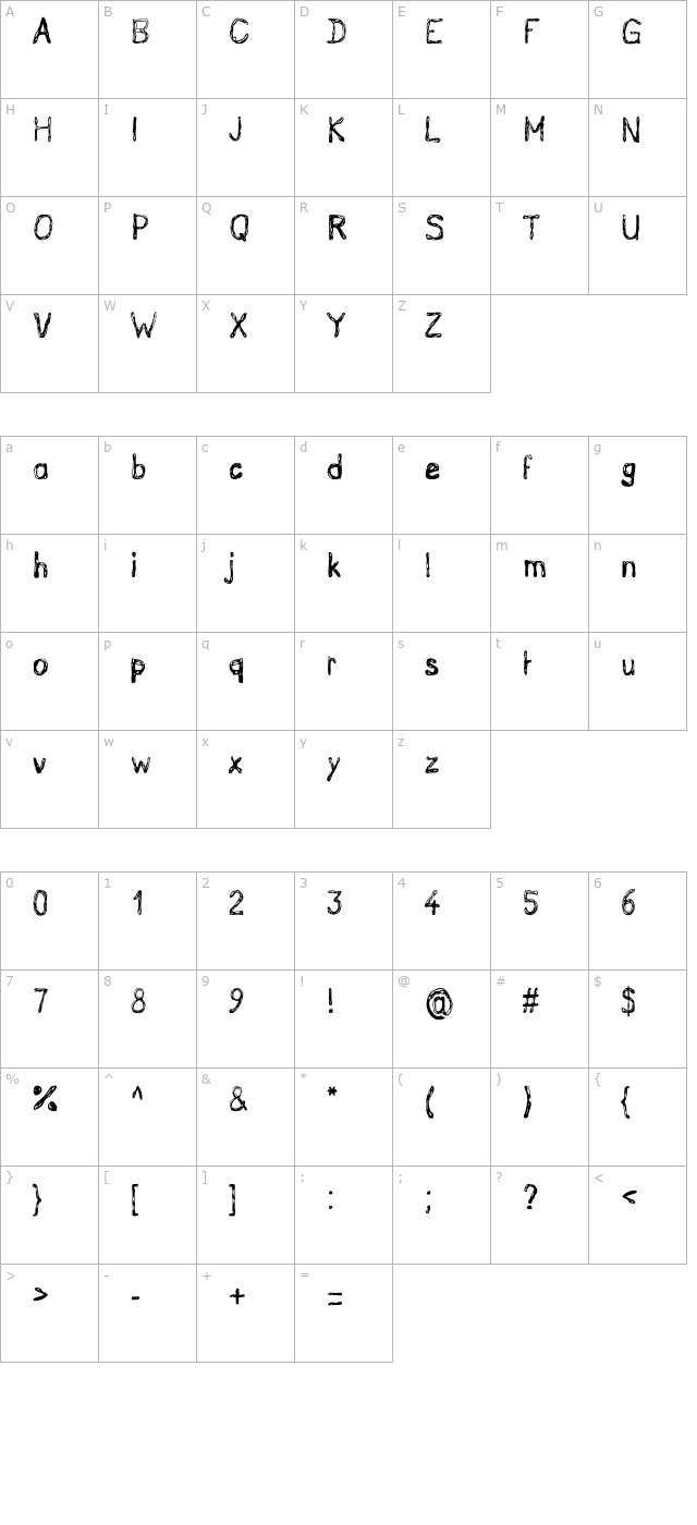 Grutch Handed character map
