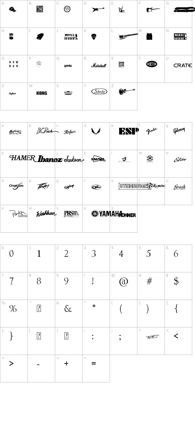 gtartings character map