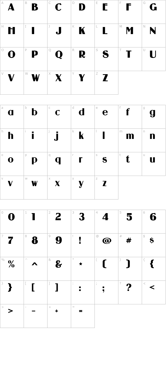 guanine character map