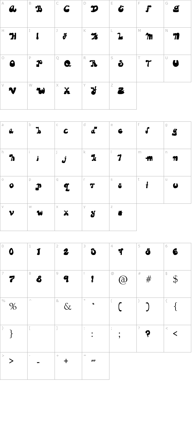 guapachosa character map