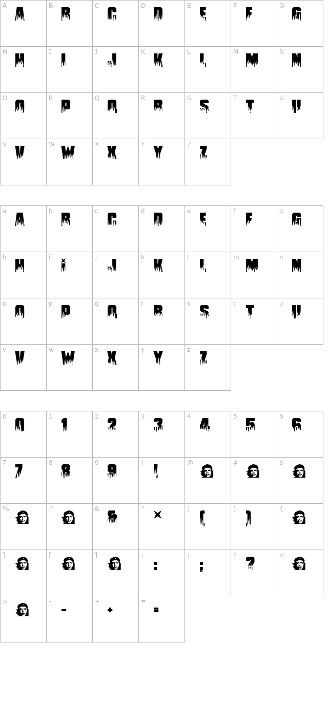 Guevara character map