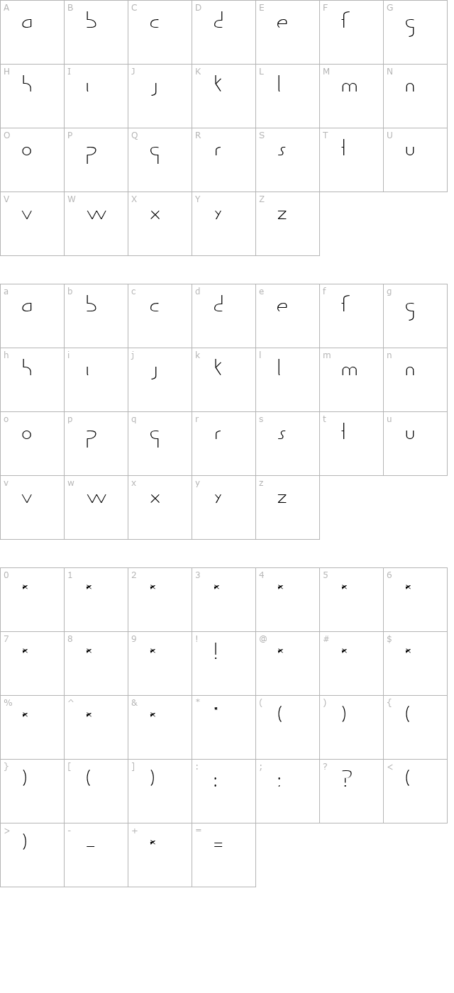 guild-of-professional-actors character map