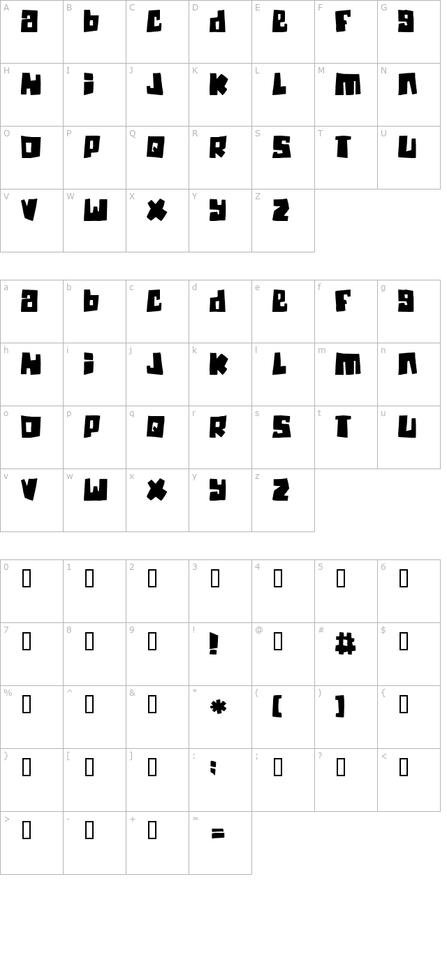 guinea-pigs character map