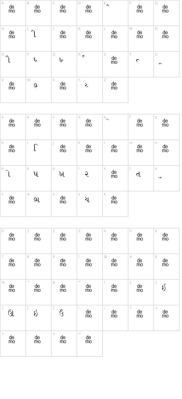 gujrati-saral-demo character map