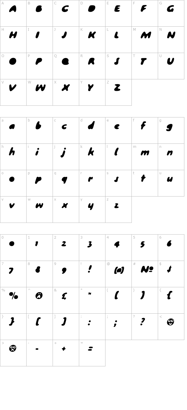 Gumball Black character map