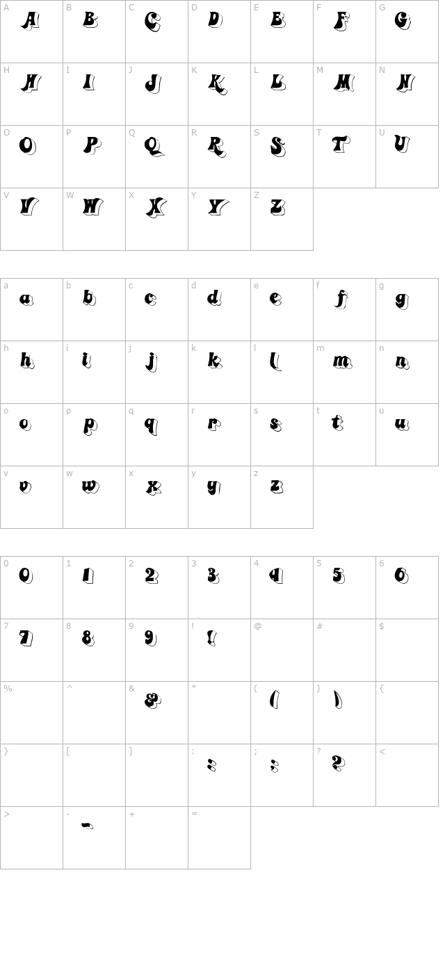 GummyDisplay character map