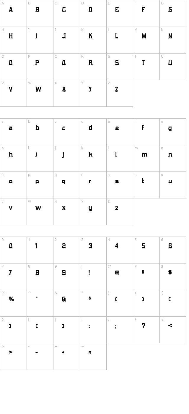 gumtuckey character map