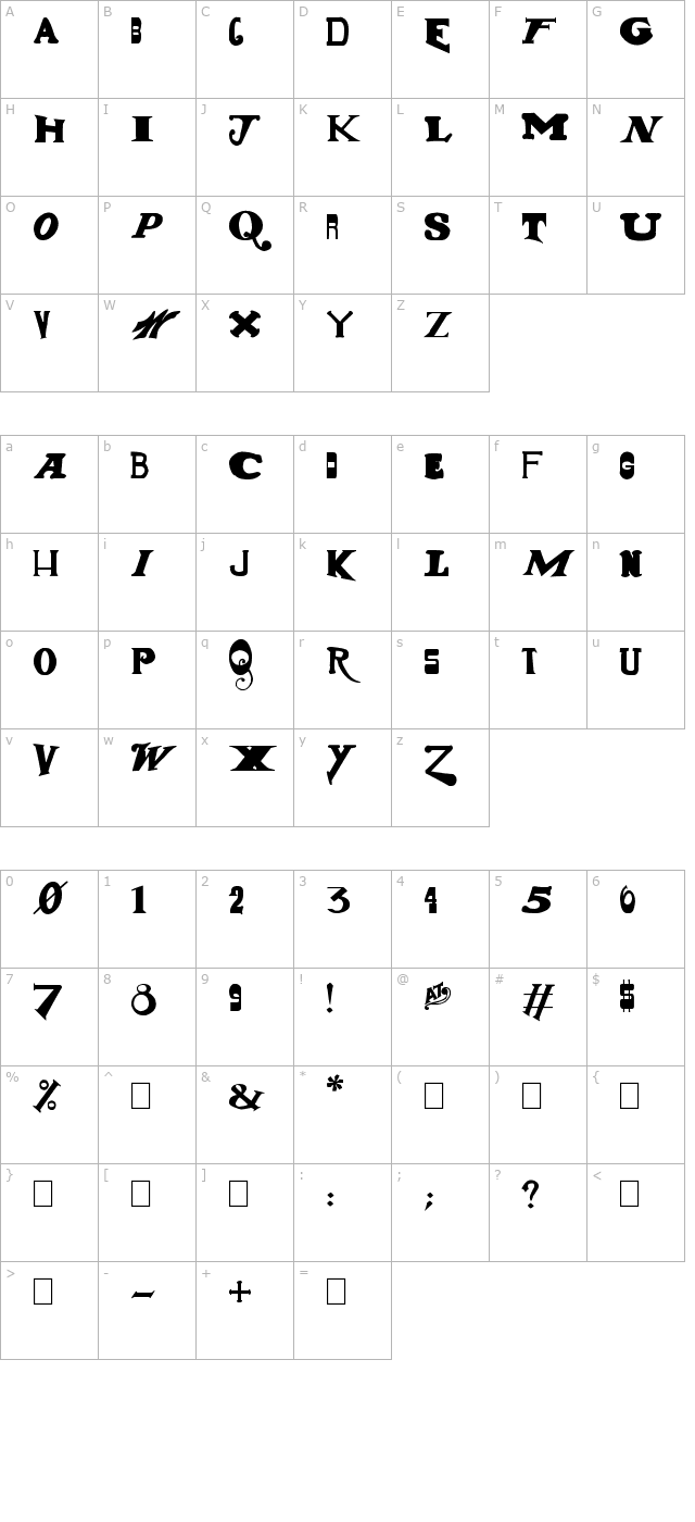 gun-show character map