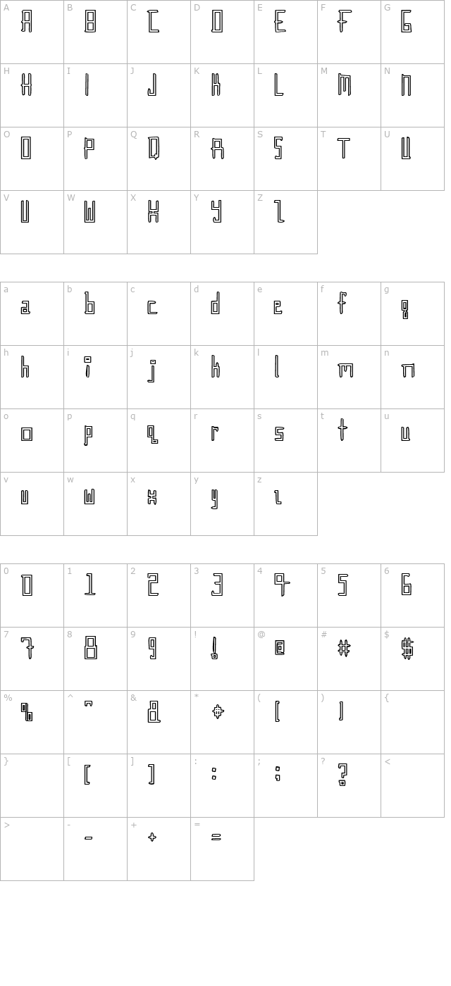 gunther character map