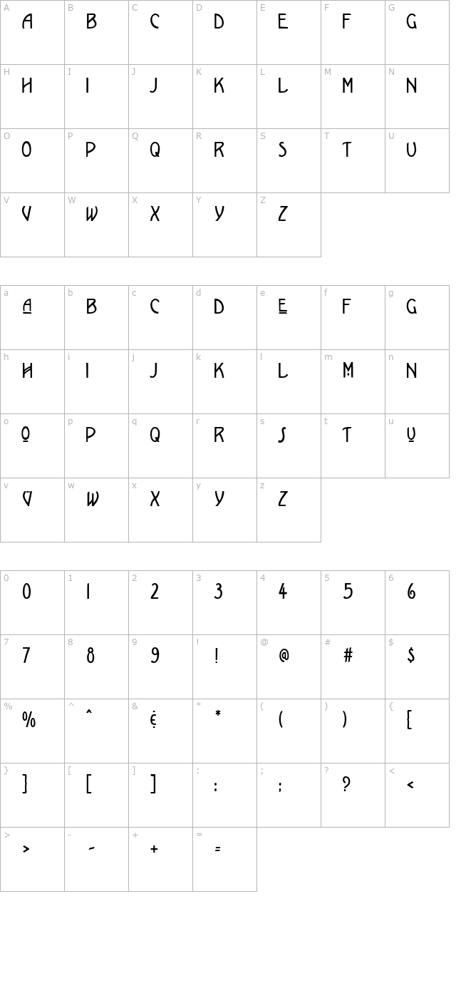 gustavstickley character map