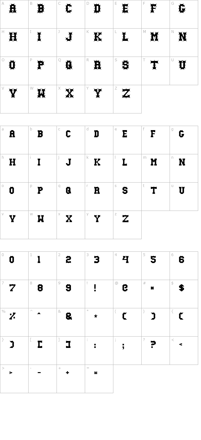 gutcruncher-normal character map