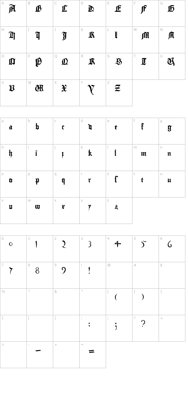 gutenberg bibelschrift character map