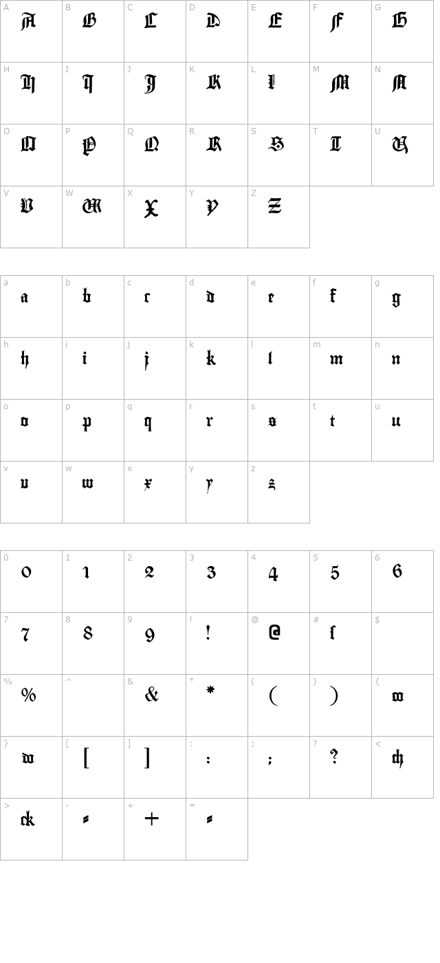 Gutenberg Textura character map