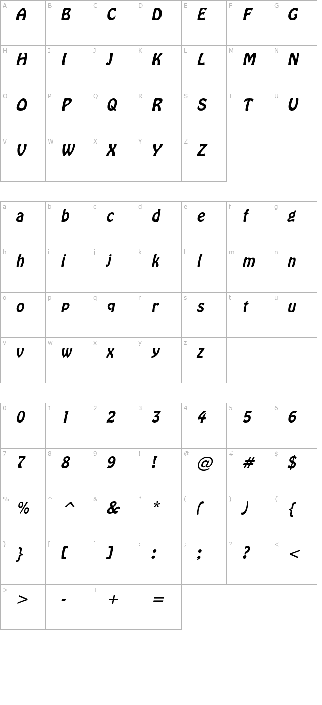 Guthrie Oblique character map