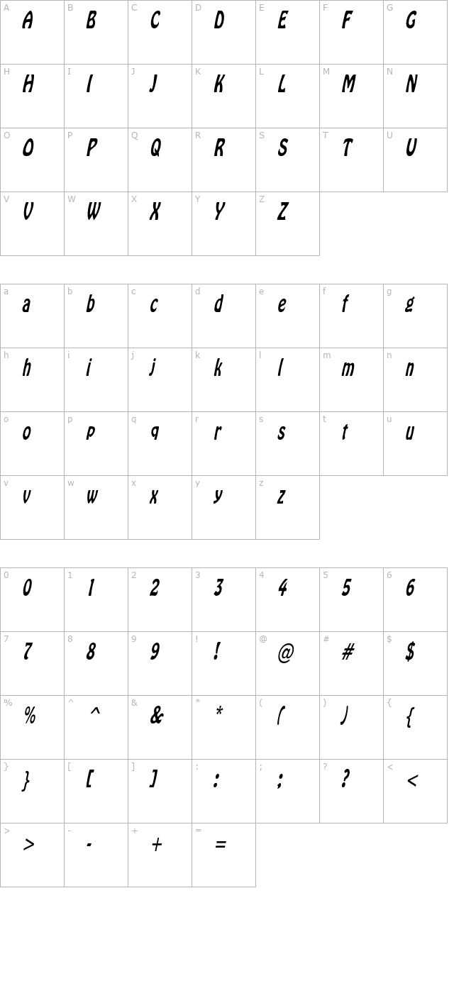 GuthrieCondensed Oblique character map