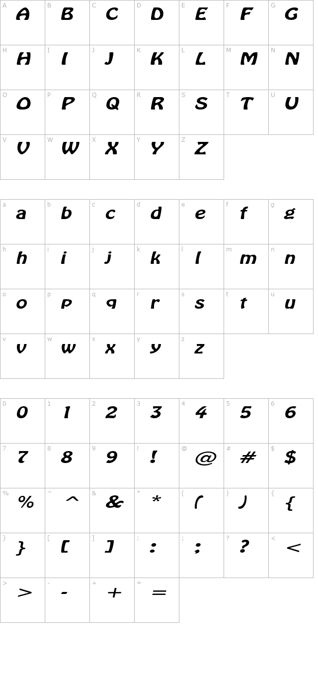 guthrieextended-oblique character map