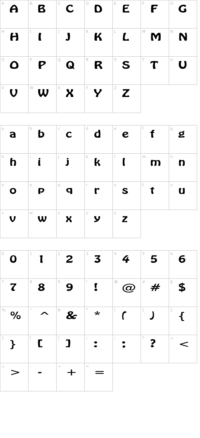 guthrieextended character map