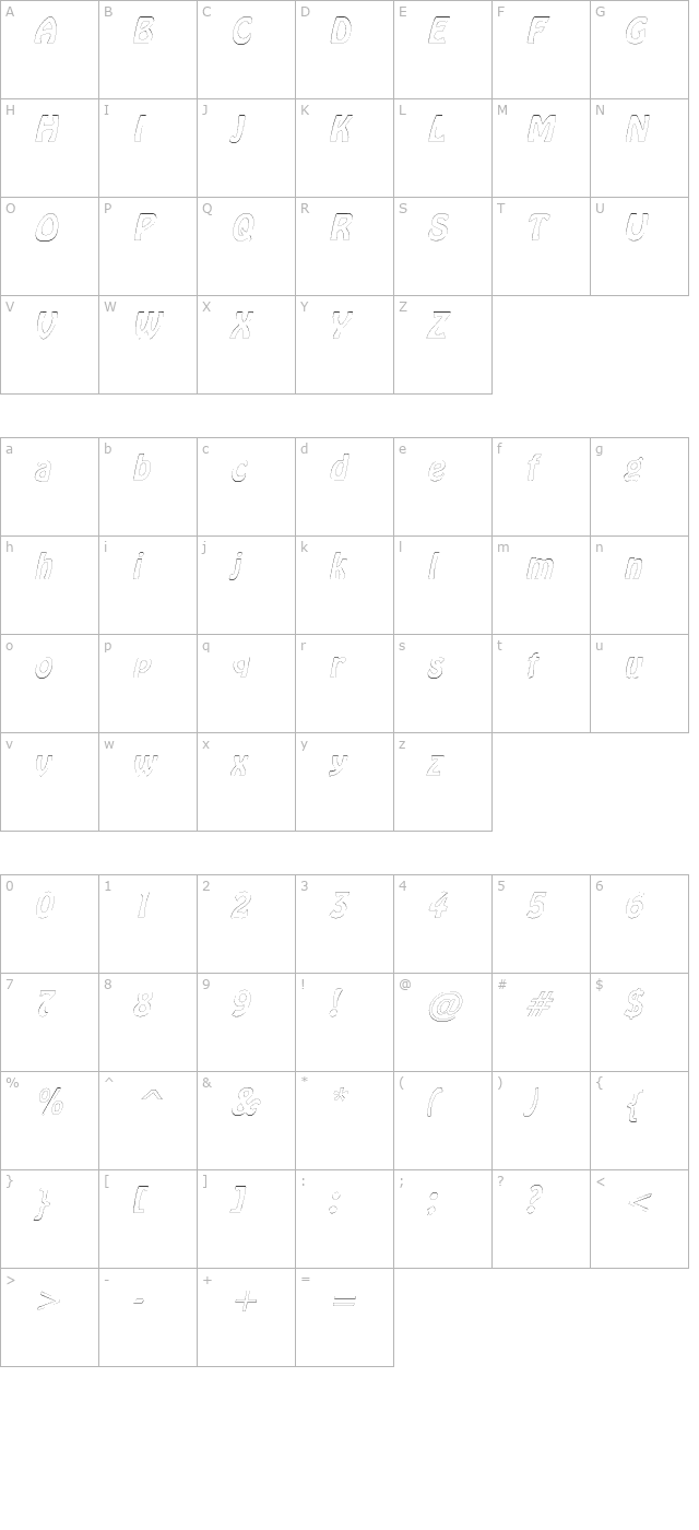 GuthrieOutline Oblique character map