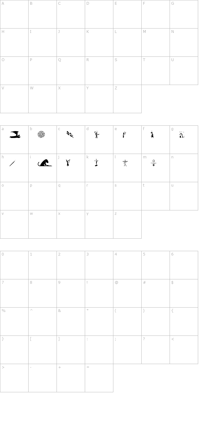 guto-lacaz-pw character map