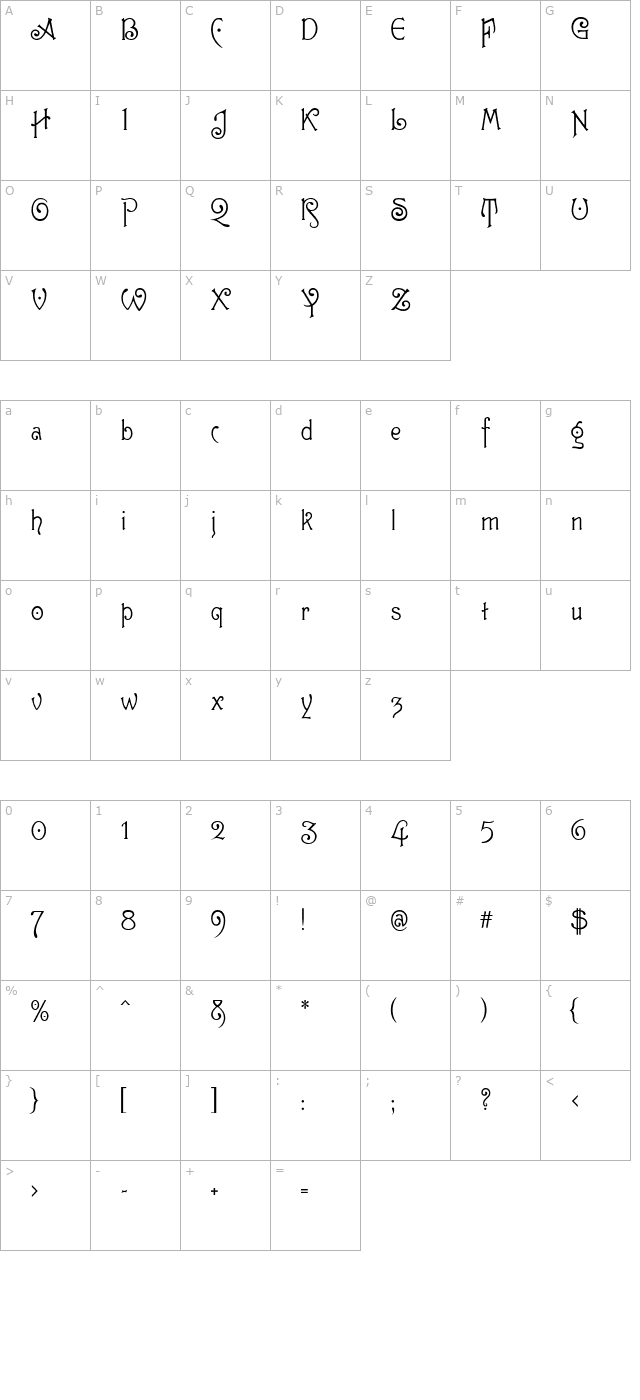 guttenberg-mf character map