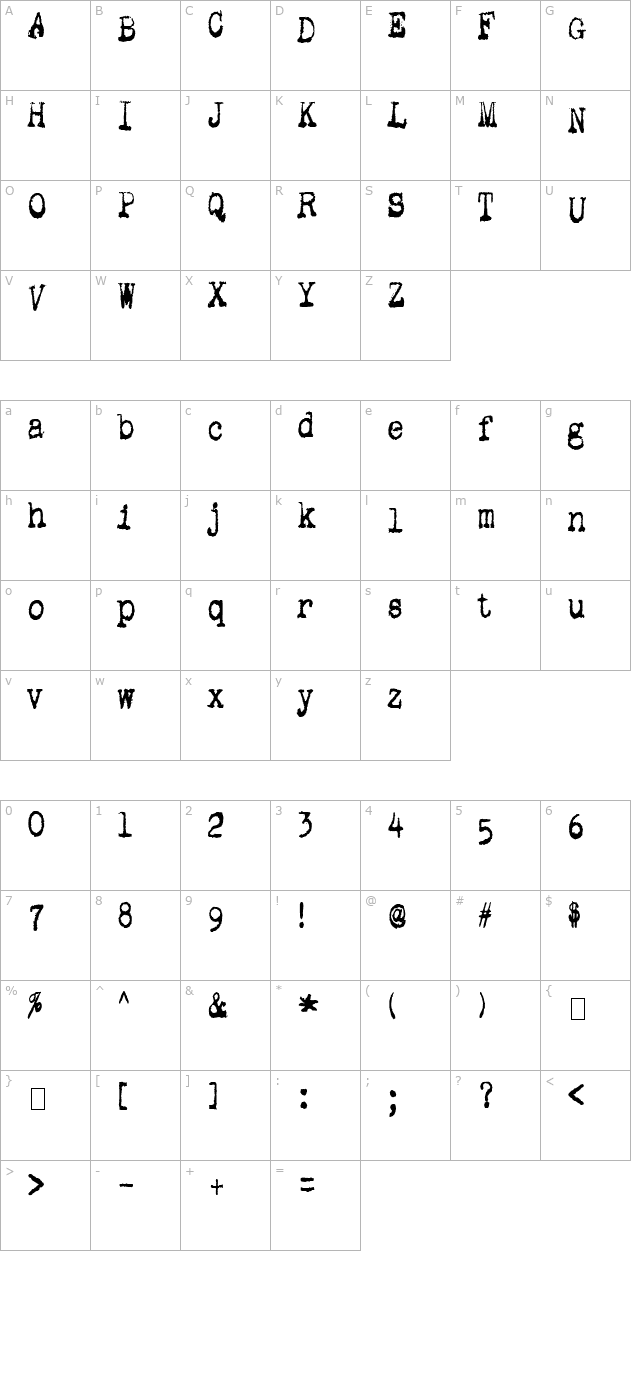 gutter-vomit character map