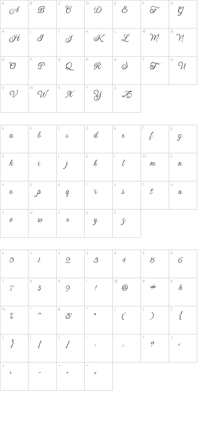 Gwendolyn character map