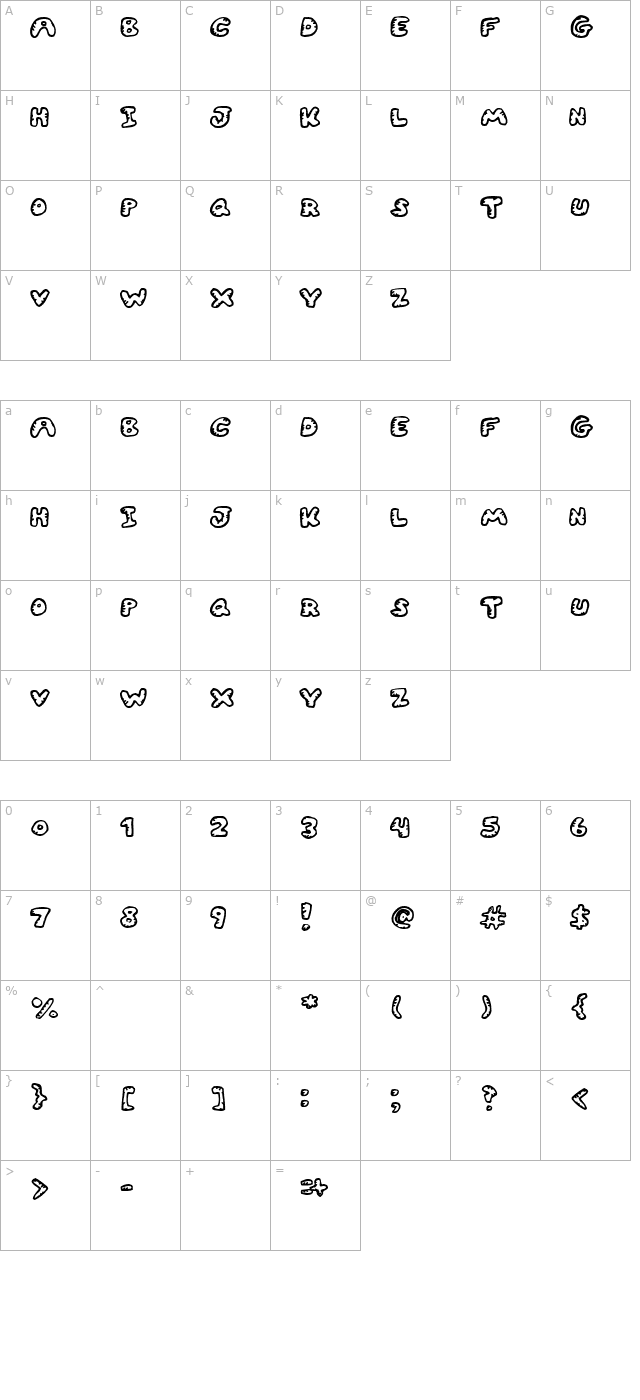 Gwibble character map