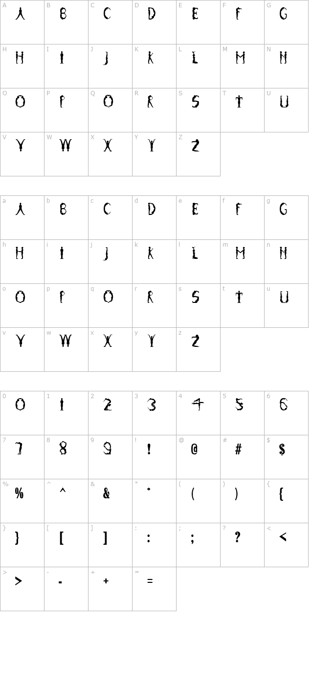 Gymnastics Regular character map