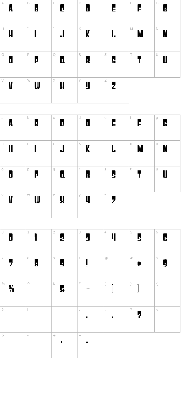 gyparody character map