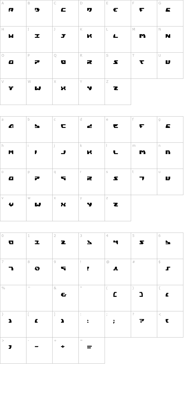 gyrfalcon character map