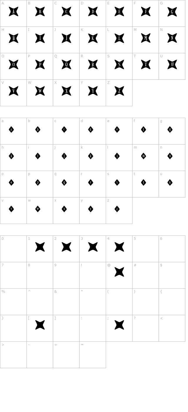 Gyrl Friday character map