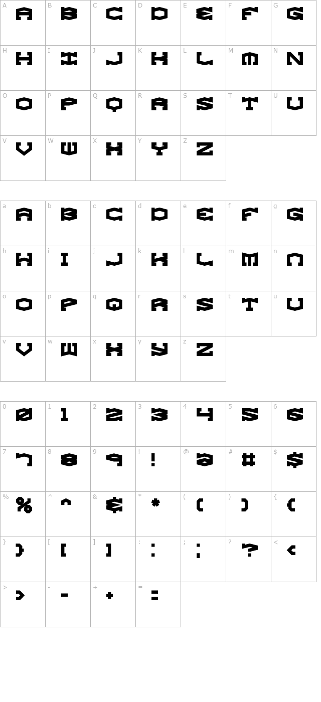 Gyrose BRK character map