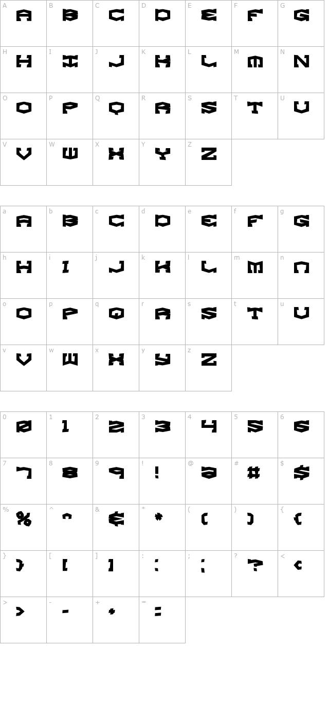 gyrose-shift-brk character map