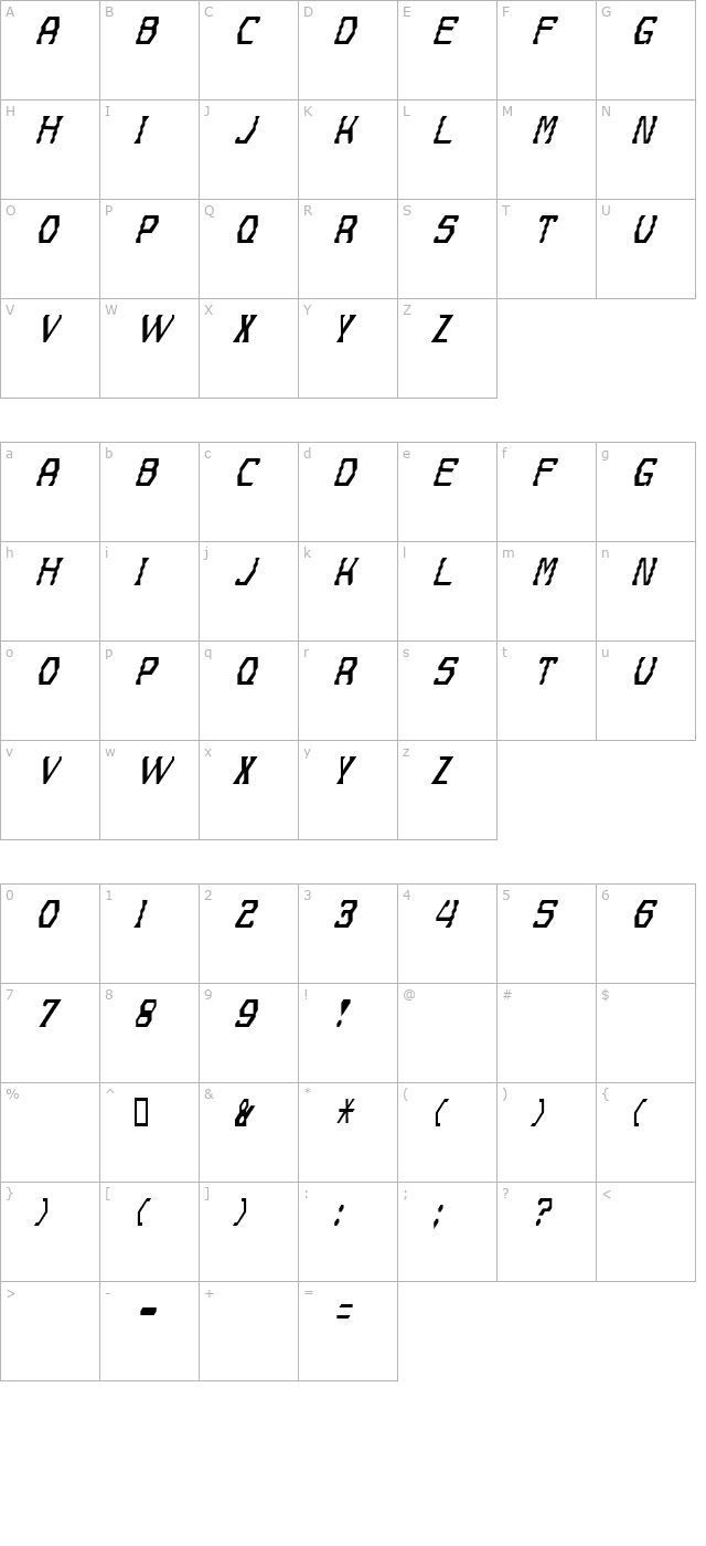 gyrussian character map