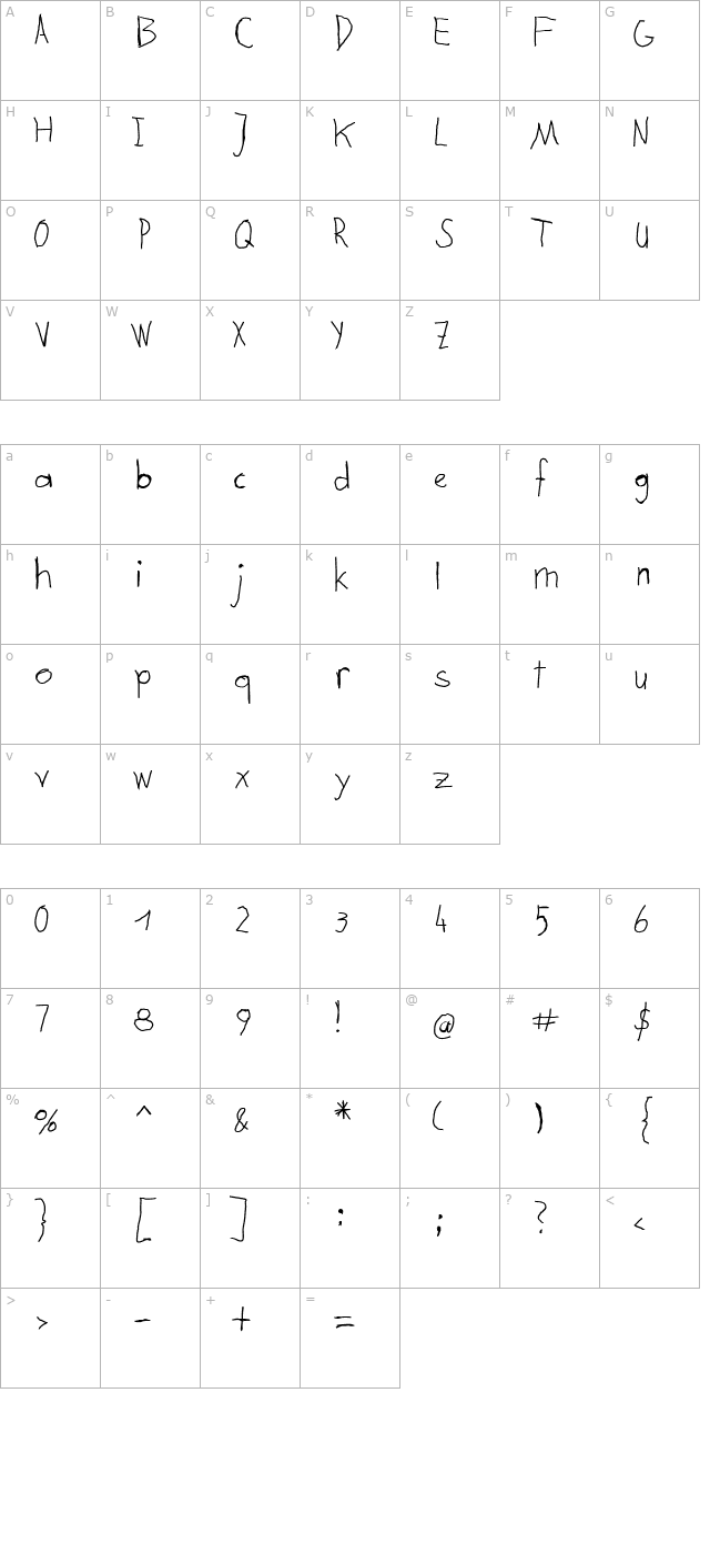 h2d2-lefthand character map