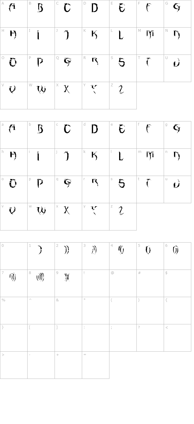 haajja character map