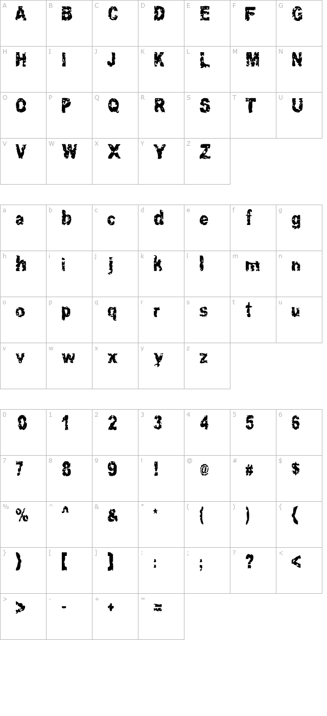 hacknslash character map