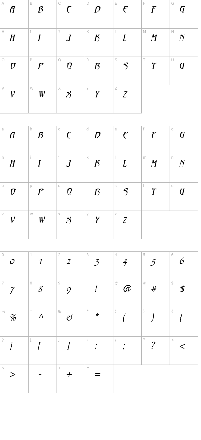 Hadjii Italic character map