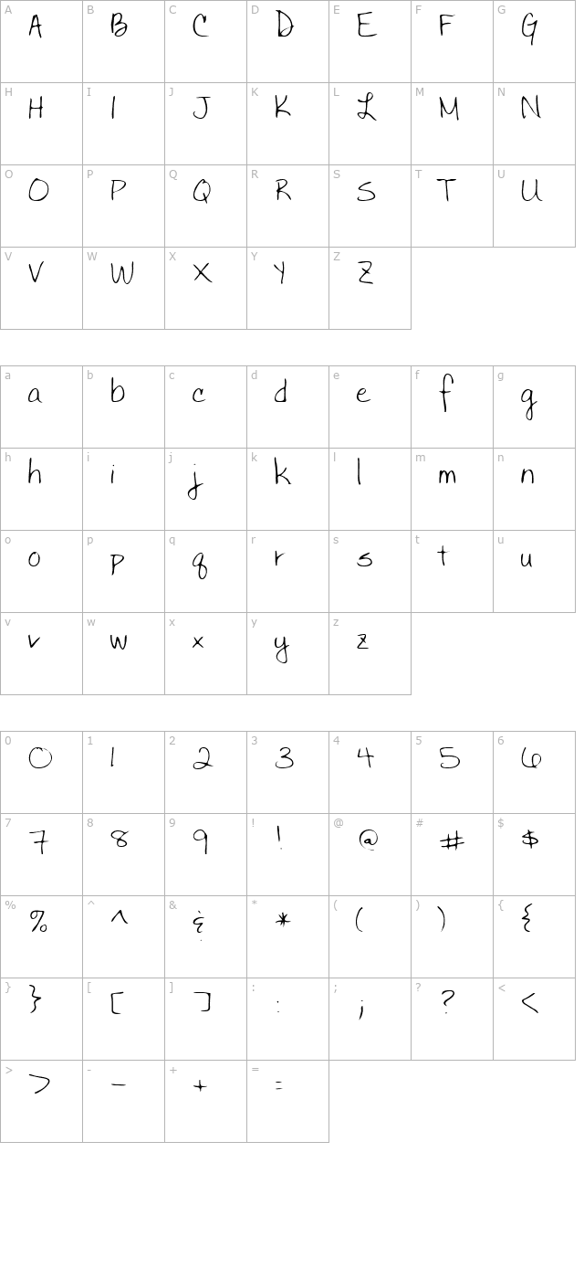 hadley-regular character map