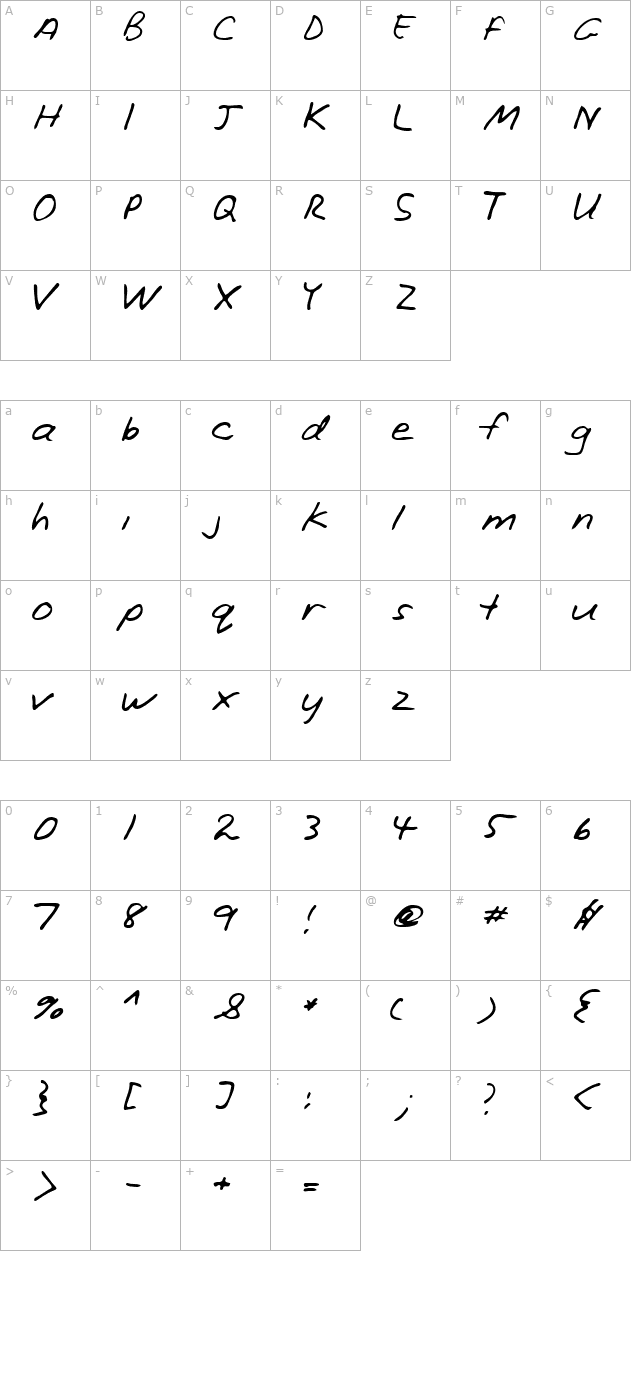 Hadrian Regular character map