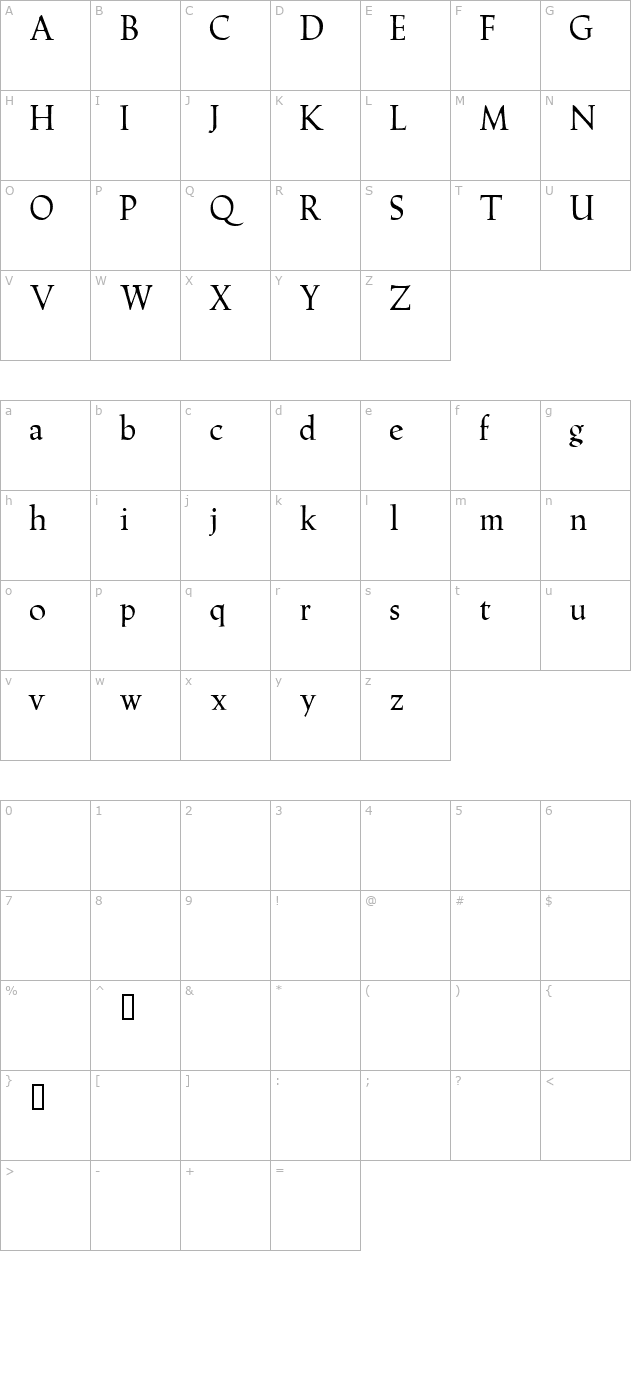 Hadrianus Demo character map