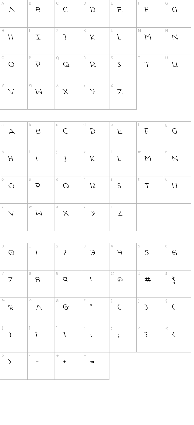 hadriatic-leftalic character map