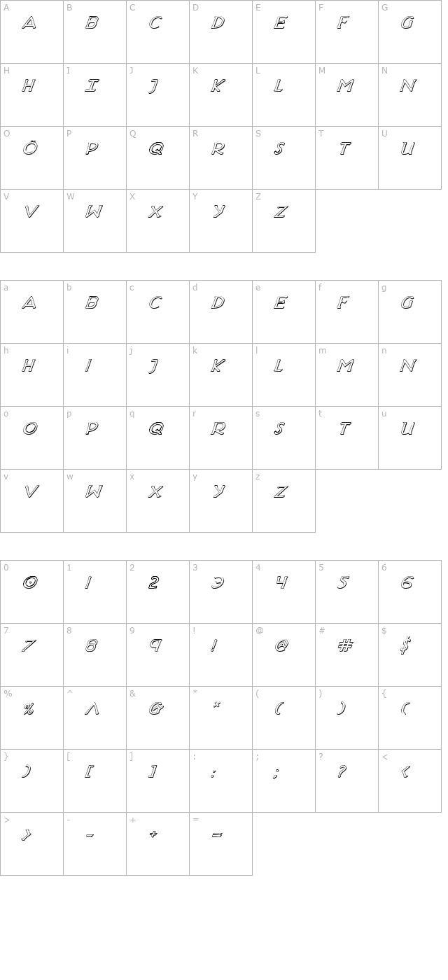 Hadriatic Shadow Italic character map